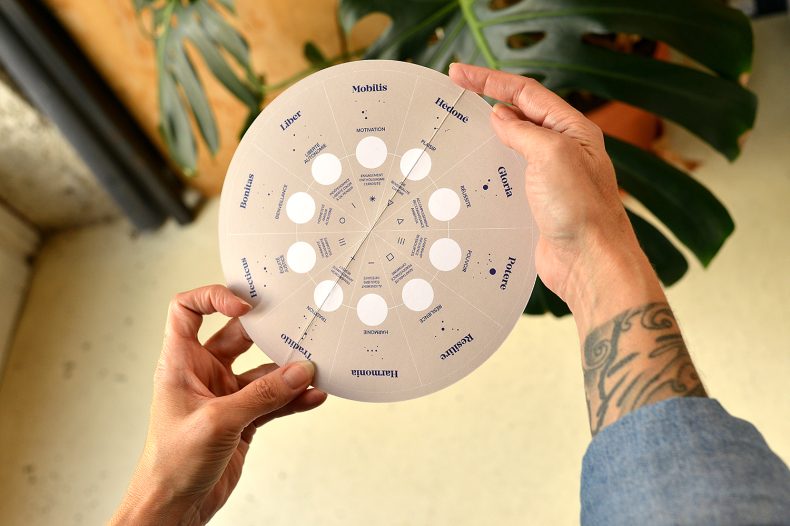 Outil de coaching Bénédicte Flouriot